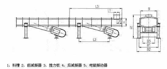 DZF、ZDZ—B/L電磁振動(dòng)輸送機(jī)外形尺寸